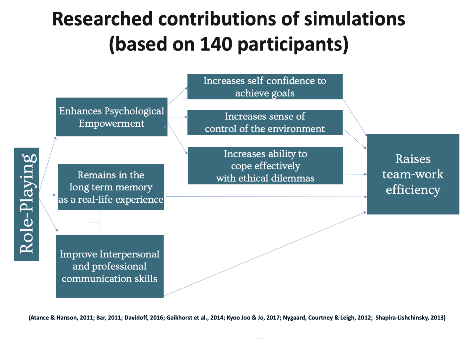 OXFORD PRESENTATION JUNE 2019 V6.png